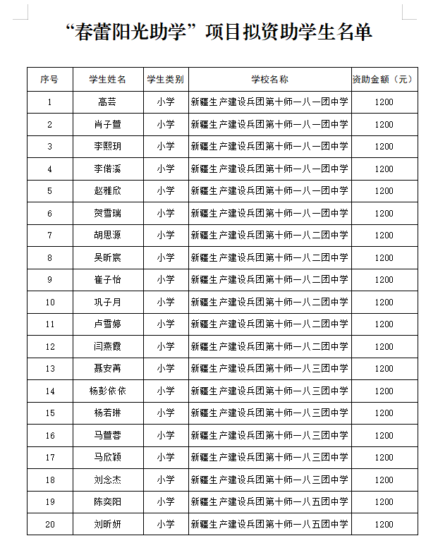 13346879-7c26-46e7-9527-39e145cfd877 13346879-7c26-46e7-9527-39e145cfd877