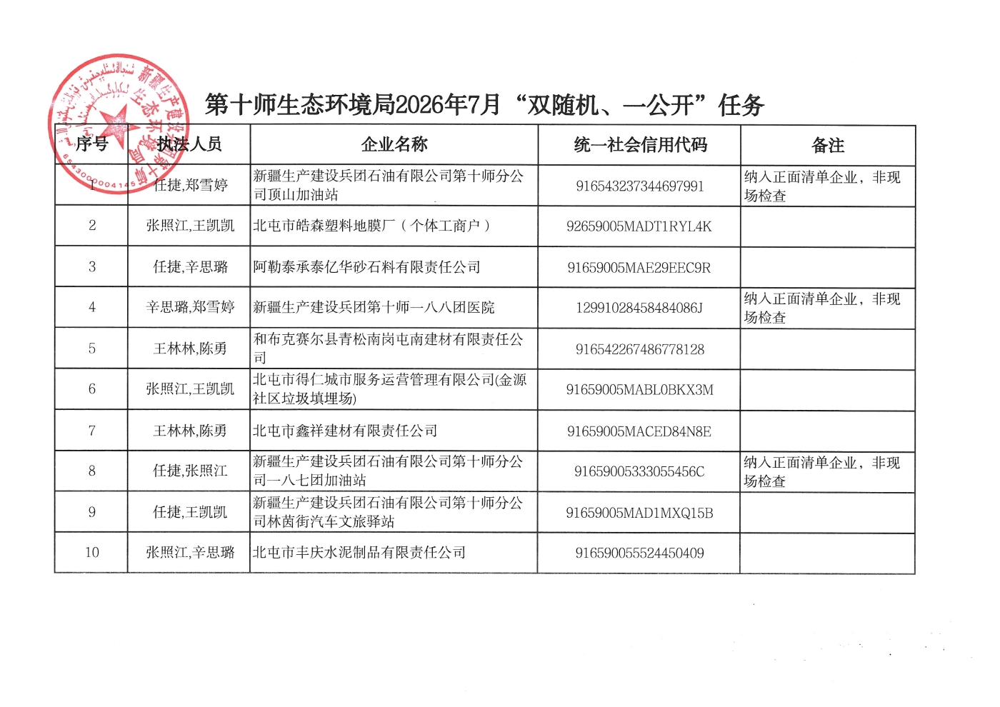 2026年7月随机任务执法排班表-生态环境局