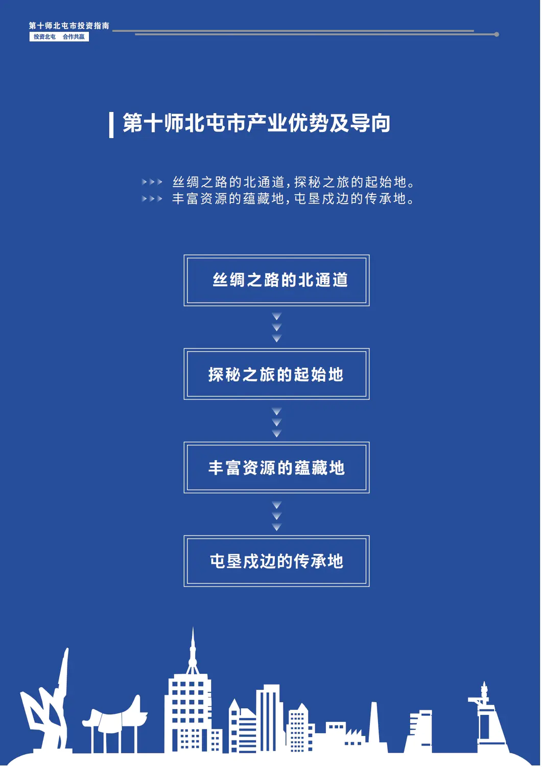工业优势
