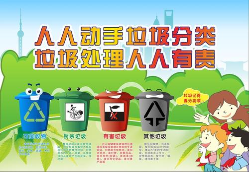 垃圾分类